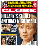 Globe 