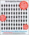 New York Times Magazine