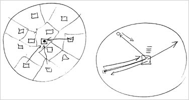 Drawing by Al Gore