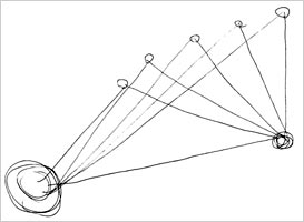 Drawing by Al Gore